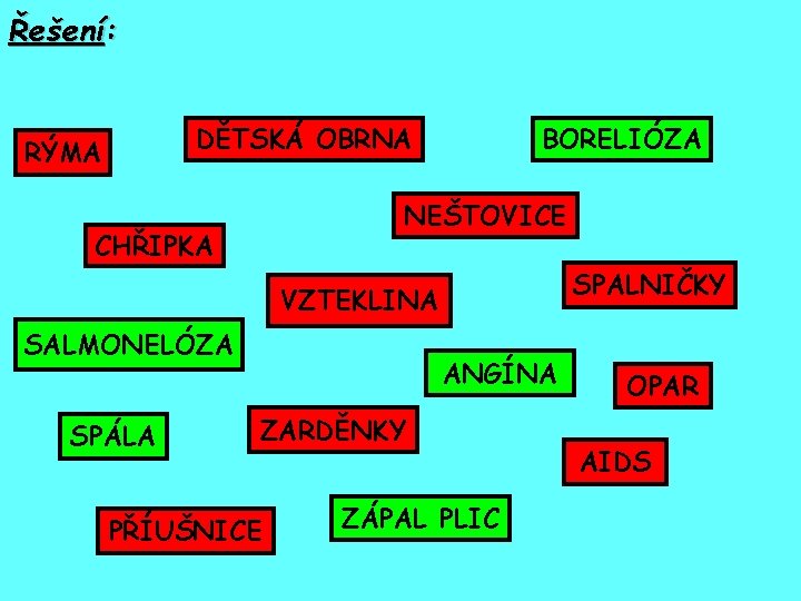 Řešení: DĚTSKÁ OBRNA RÝMA BORELIÓZA NEŠTOVICE CHŘIPKA SPALNIČKY VZTEKLINA SALMONELÓZA SPÁLA ANGÍNA ZARDĚNKY PŘÍUŠNICE