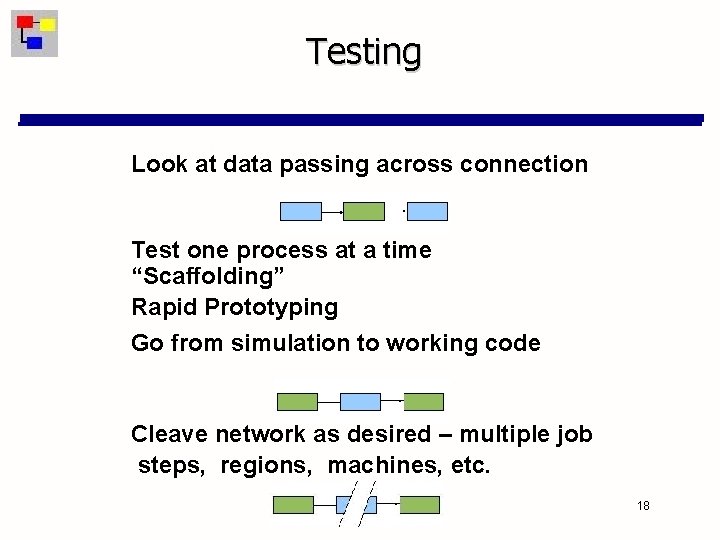 Testing Look at data passing across connection Test one process at a time “Scaffolding”