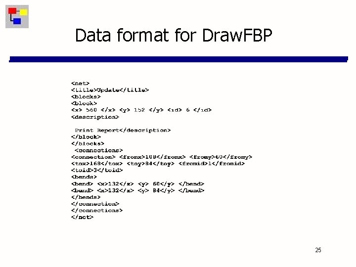 Data format for Draw. FBP 25 