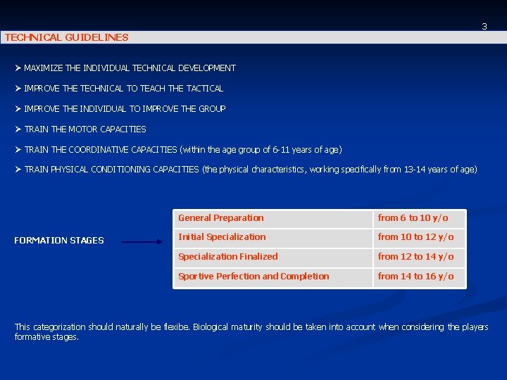 3 TECHNICAL GUIDELINES Ø MAXIMIZE THE INDIVIDUAL TECHNICAL DEVELOPMENT Ø IMPROVE THE TECHNICAL TO