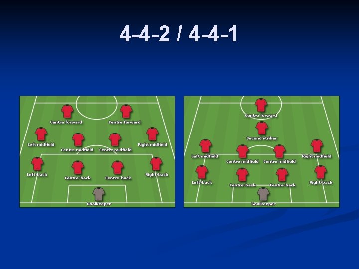4 -4 -2 / 4 -4 -1 