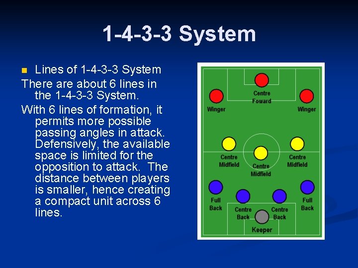 1 -4 -3 -3 System Lines of 1 -4 -3 -3 System There about