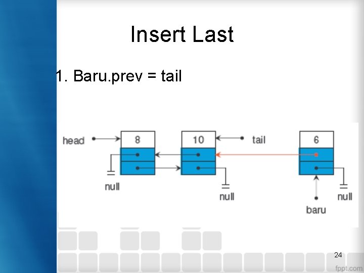 Insert Last 1. Baru. prev = tail 24 