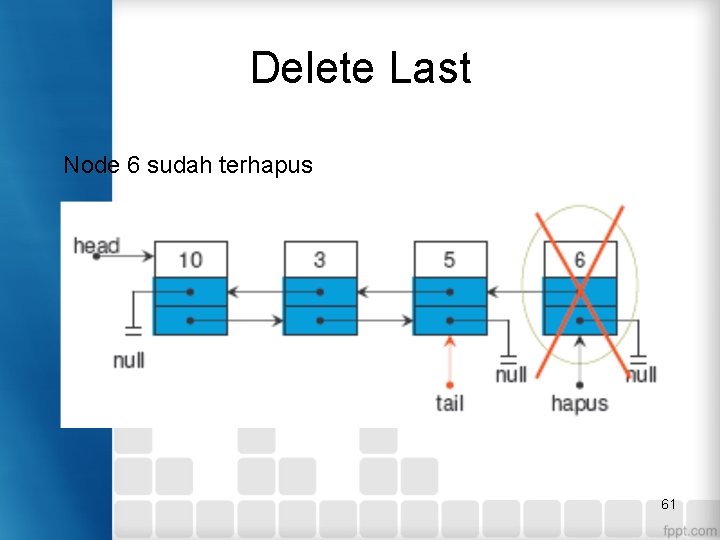 Delete Last Node 6 sudah terhapus 61 