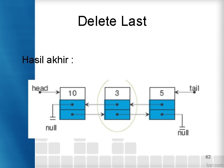Delete Last Hasil akhir : 62 