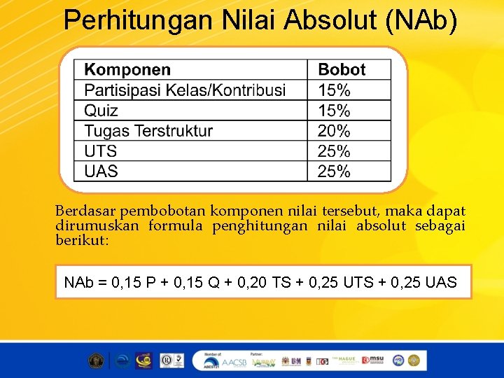 Perhitungan Nilai Absolut (NAb) Berdasar pembobotan komponen nilai tersebut, maka dapat dirumuskan formula penghitungan