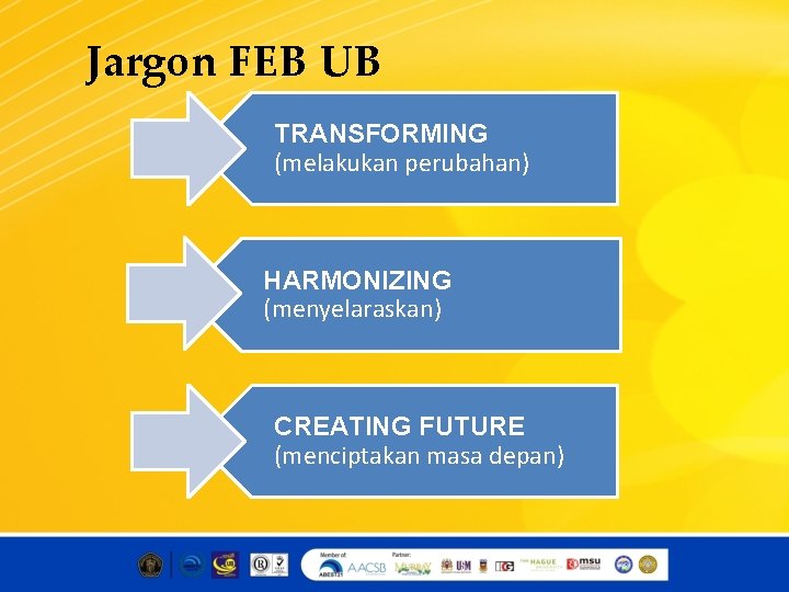 Jargon FEB UB TRANSFORMING (melakukan perubahan) HARMONIZING (menyelaraskan) CREATING FUTURE (menciptakan masa depan) 