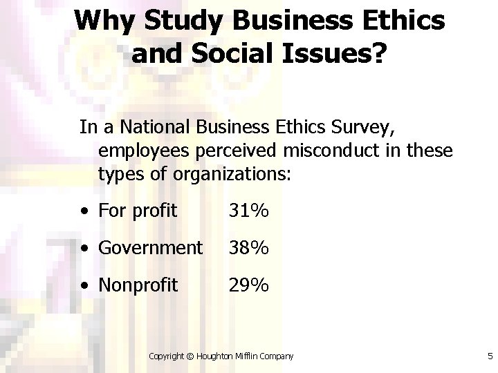 Why Study Business Ethics and Social Issues? In a National Business Ethics Survey, employees