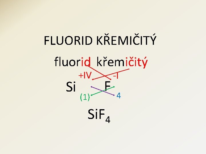 FLUORID KŘEMIČITÝ fluorid křemičitý Si +IV (1) F Si. F 4 -I 4 