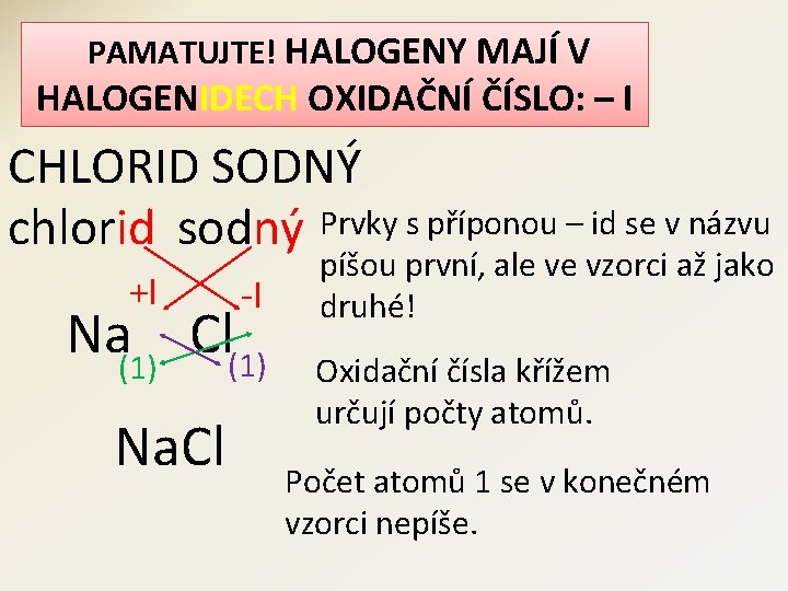 PAMATUJTE! HALOGENY MAJÍ V HALOGENIDECH OXIDAČNÍ ČÍSLO: – I CHLORID SODNÝ chlorid sodný Prvky