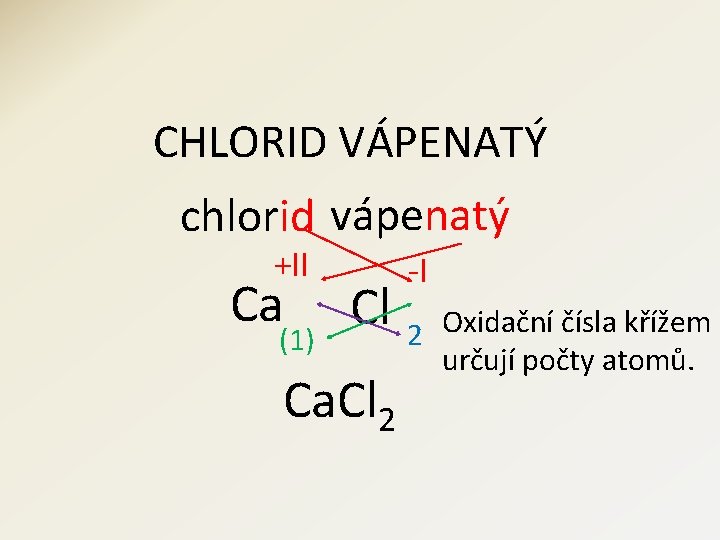 CHLORID VÁPENATÝ chlorid vápenatý +II Ca (1) -I Cl 2 Ca. Cl 2 Oxidační