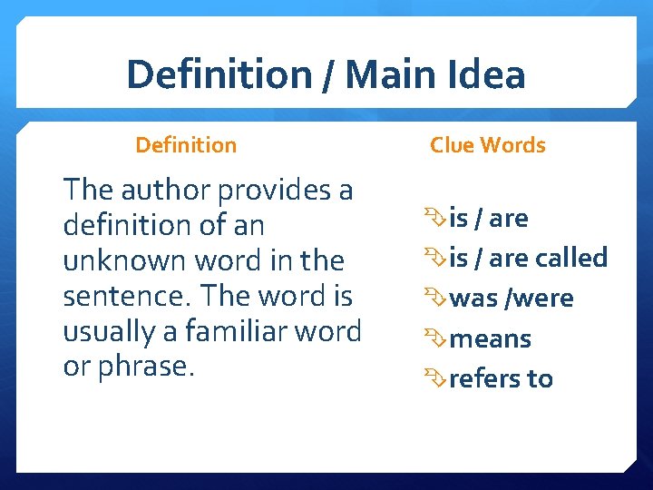 Definition / Main Idea Definition The author provides a definition of an unknown word