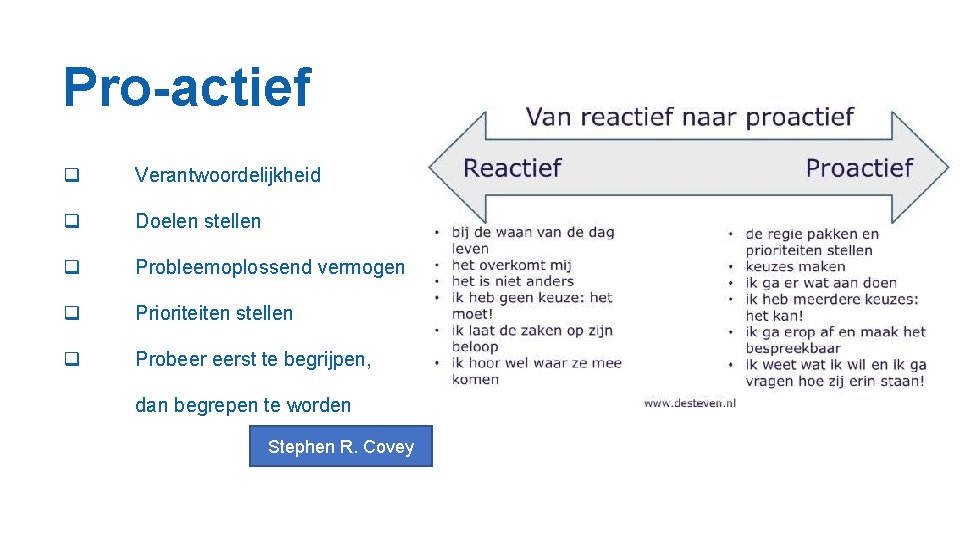 Pro-actief q Verantwoordelijkheid q Doelen stellen q Probleemoplossend vermogen q Prioriteiten stellen q Probeer