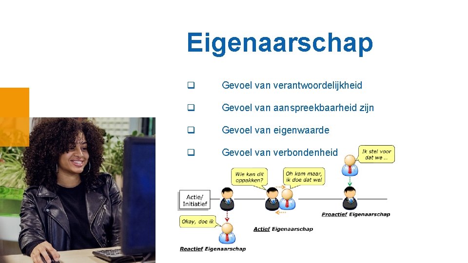 Eigenaarschap q Gevoel van verantwoordelijkheid q Gevoel van aanspreekbaarheid zijn q Gevoel van eigenwaarde
