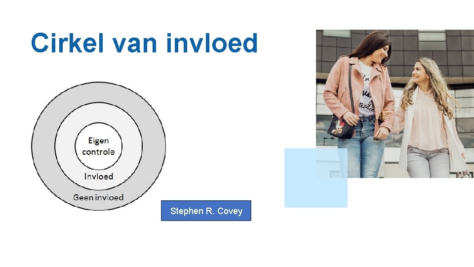 Cirkel van invloed Cov Stephen R. Covey 