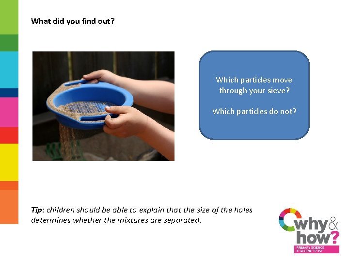 What did you find out? Which particles move through your sieve? Which particles do