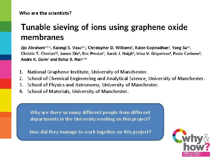 Who are the scientists? 1. 2. 3. 4. National Graphene Institute, University of Manchester.