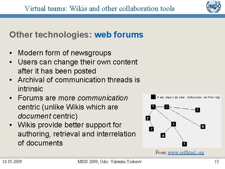 Virtual teams: Wikis and other collaboration tools Other technologies: web forums • Modern form