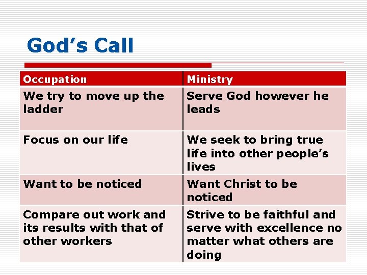 God’s Call Occupation Ministry We try to move up the ladder Serve God however