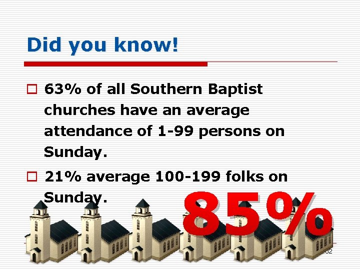 Did you know! o 63% of all Southern Baptist churches have an average attendance