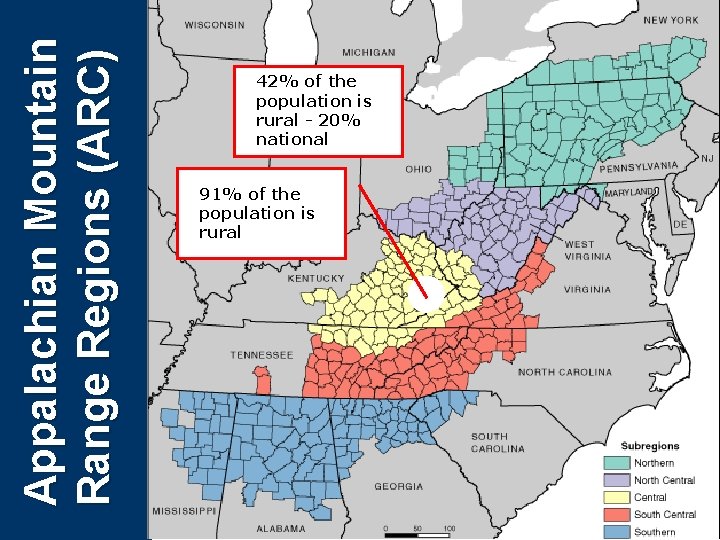 Appalachian Mountain Range Regions (ARC) 42% of the population is rural - 20% national