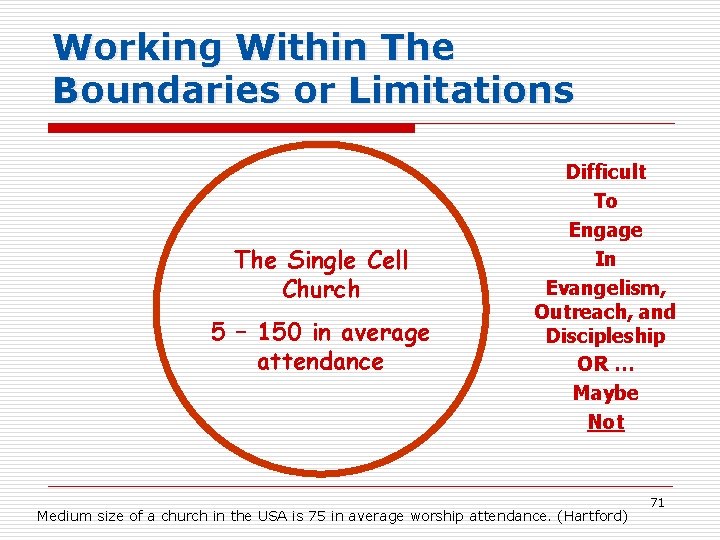 Working Within The Boundaries or Limitations The Single Cell Church 5 – 150 in