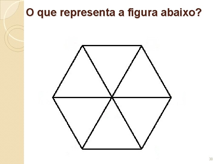 O que representa a figura abaixo? 38 