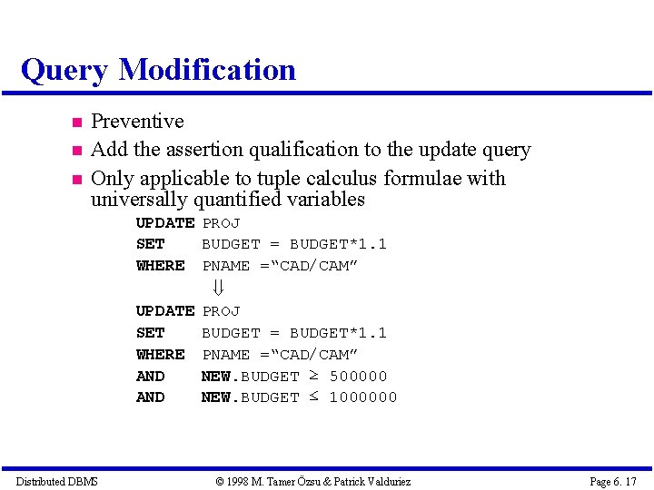 Query Modification Preventive Add the assertion qualification to the update query Only applicable to