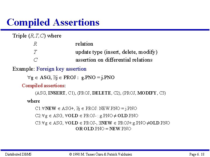 Compiled Assertions Triple (R, T, C) where R T C relation update type (insert,
