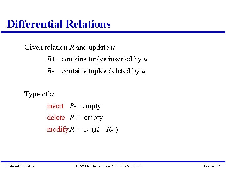 Differential Relations Given relation R and update u R+ contains tuples inserted by u