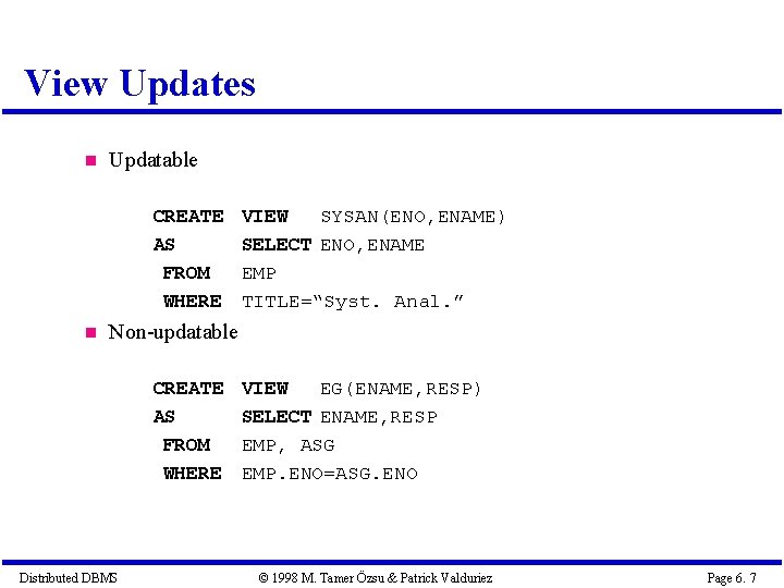 View Updates Updatable CREATE AS FROM WHERE VIEW SYSAN(ENO, ENAME) SELECT ENO, ENAME EMP