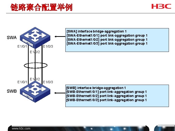 链路聚合配置举例 SWA E 1/0/1 E 1/0/3 [SWA] interface bridge-aggregation 1 [SWA-Ethernet 1/0/1] port link-aggregation