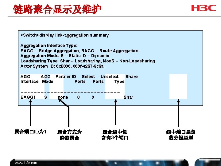 链路聚合显示及维护 <Switch>display link-aggregation summary Aggregation Interface Type: BAGG -- Bridge-Aggregation, RAGG -- Route-Aggregation Mode: