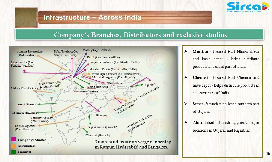 Infrastructure – Across India Company’s Branches, Distributors and exclusive studios Ø Mumbai - Nearest