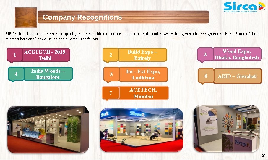 Company Recognitions SIRCA has showcased its products quality and capabilities in various events across