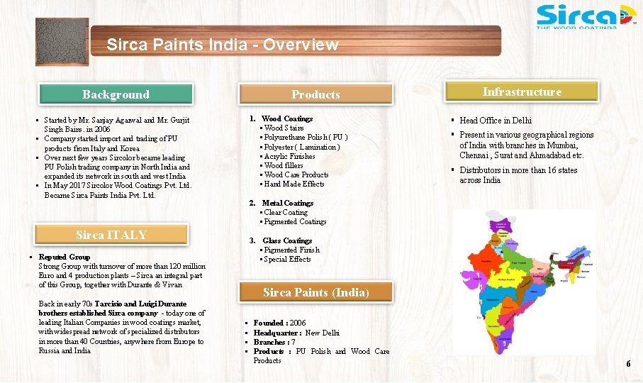 Sirca Paints India - Overview Background Products 1. Wood Coatings § Wood Stains §