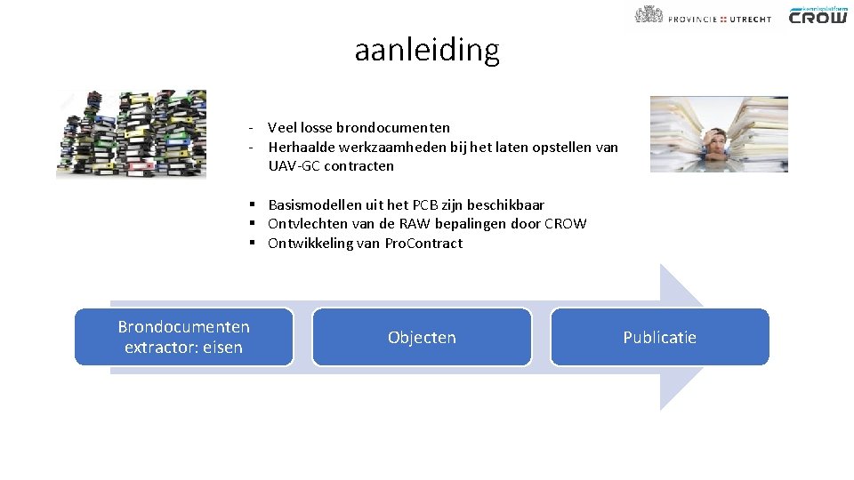 aanleiding - Veel losse brondocumenten - Herhaalde werkzaamheden bij het laten opstellen van UAV-GC