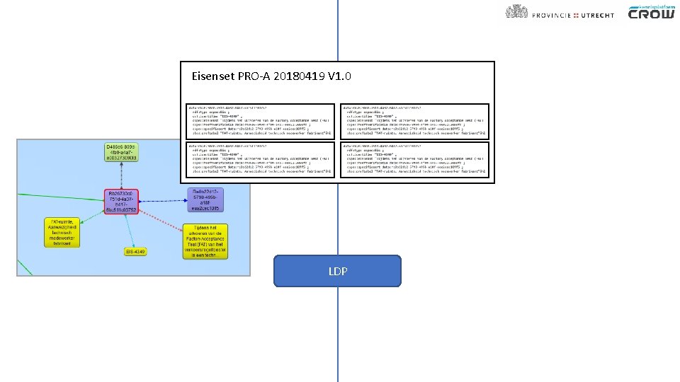 Eisenset PRO-A 20180419 V 1. 0 LDP 