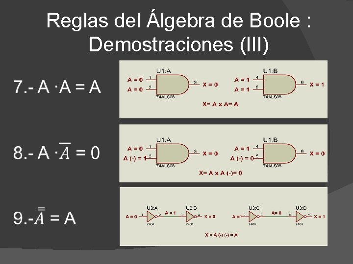 Reglas del Álgebra de Boole : Demostraciones (III) 