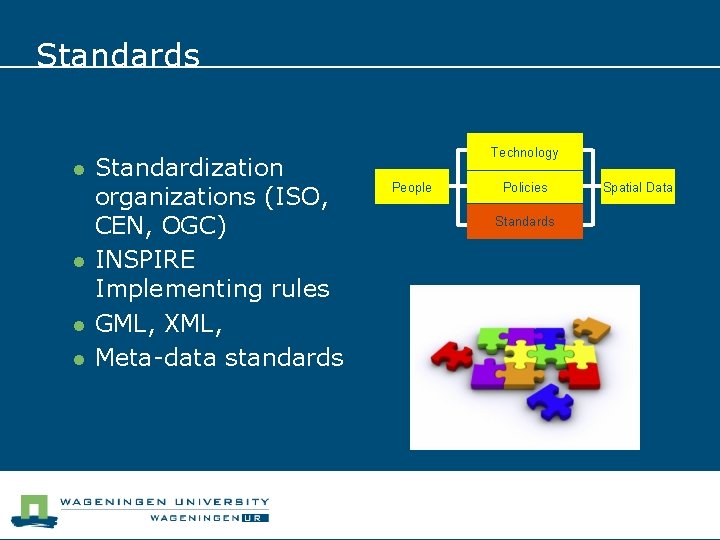 Standards l l Standardization organizations (ISO, CEN, OGC) INSPIRE Implementing rules GML, XML, Meta-data