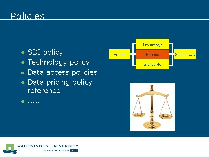Policies Technology l l l SDI policy Technology policy Data access policies Data pricing