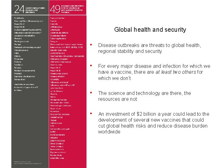 Global health and security • Disease outbreaks are threats to global health, regional stability