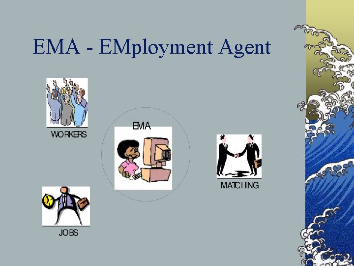 EMA - EMployment Agent 