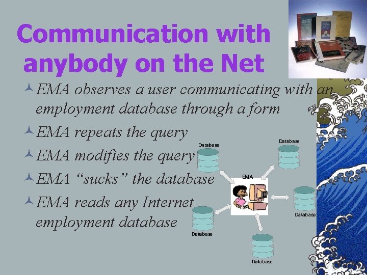 Communication with anybody on the Net ©EMA observes a user communicating with an employment Communication with anybody on the Net ©EMA observes a user communicating with an employment
