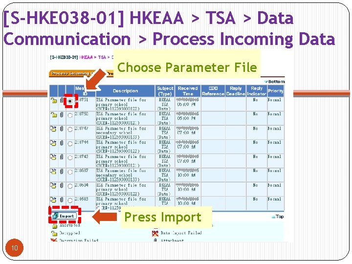 [S-HKE 038 -01] HKEAA > TSA > Data Communication > Process Incoming Data Choose