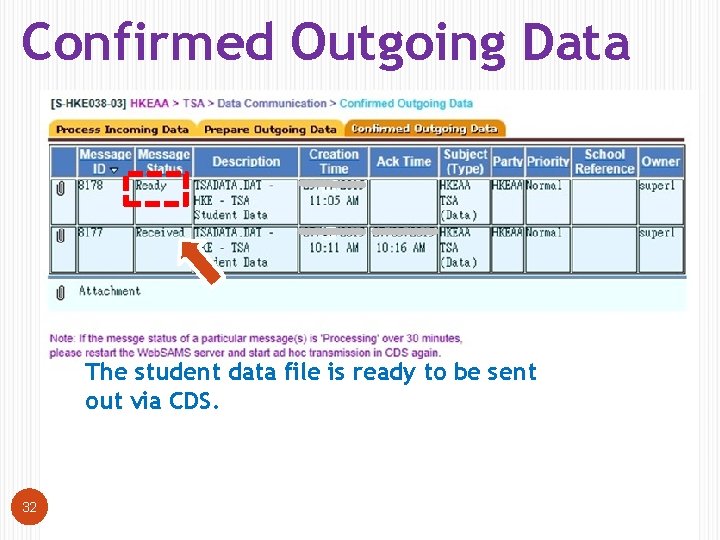 Confirmed Outgoing Data The student data file is ready to be sent out via