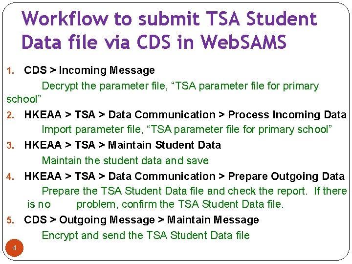 Workflow to submit TSA Student Data file via CDS in Web. SAMS CDS >