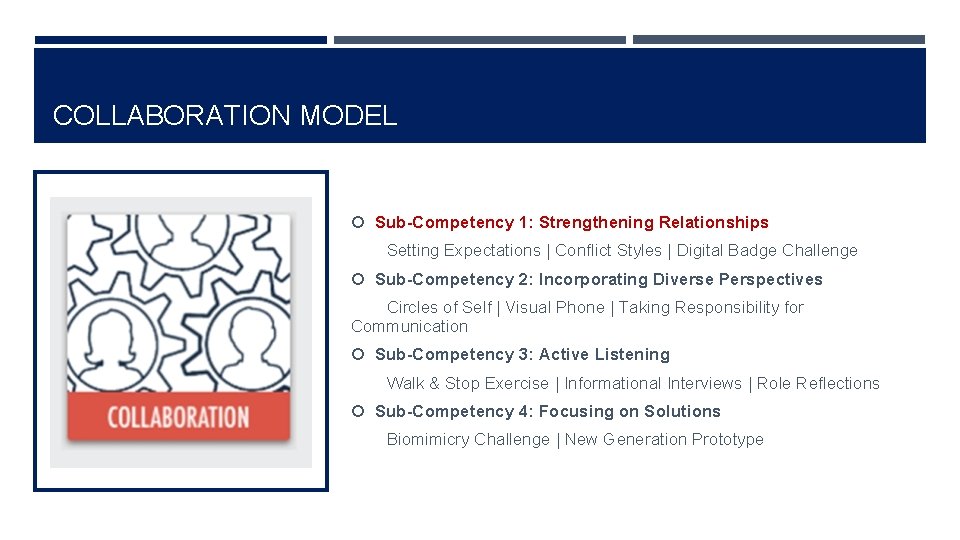 21 ST CENTURY SKILLS 2020 COLLABORATION MODEL SubCompetency