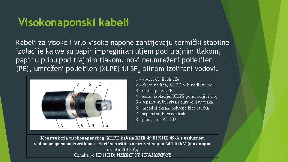 Visokonaponski kabeli Kabeli za visoke i vrlo visoke napone zahtijevaju termički stabilne izolacije kakve