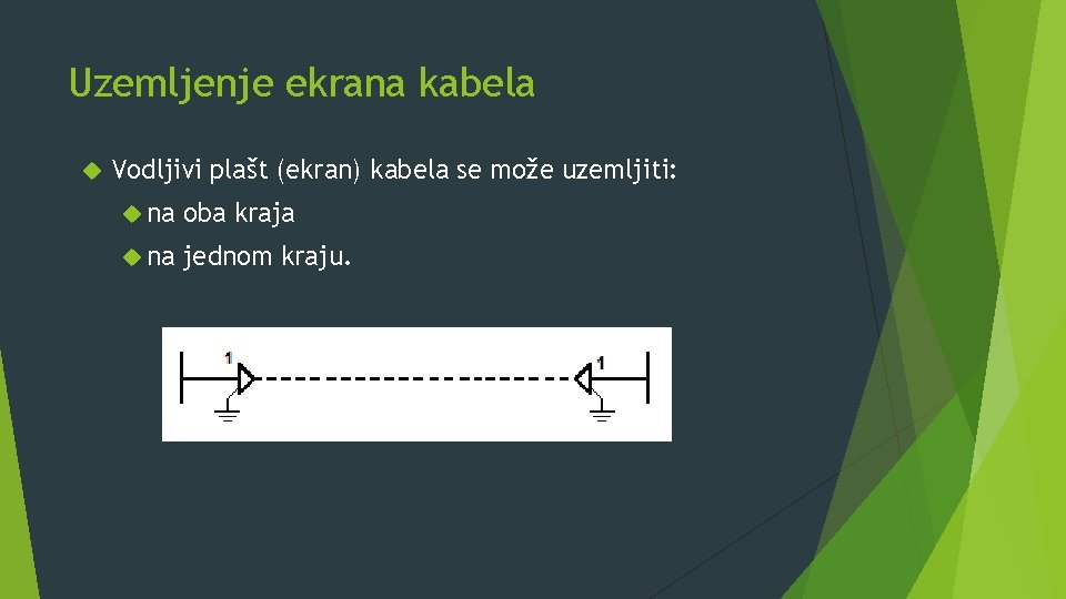 Uzemljenje ekrana kabela Vodljivi plašt (ekran) kabela se može uzemljiti: na oba kraja na